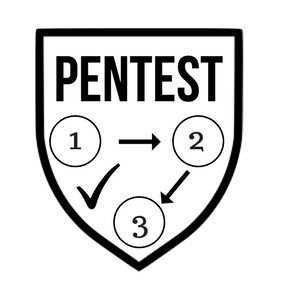 Test penetracyjny – jak wykonać go samemu w kilku prostych krokach, kurs, szkolenie, warsztaty