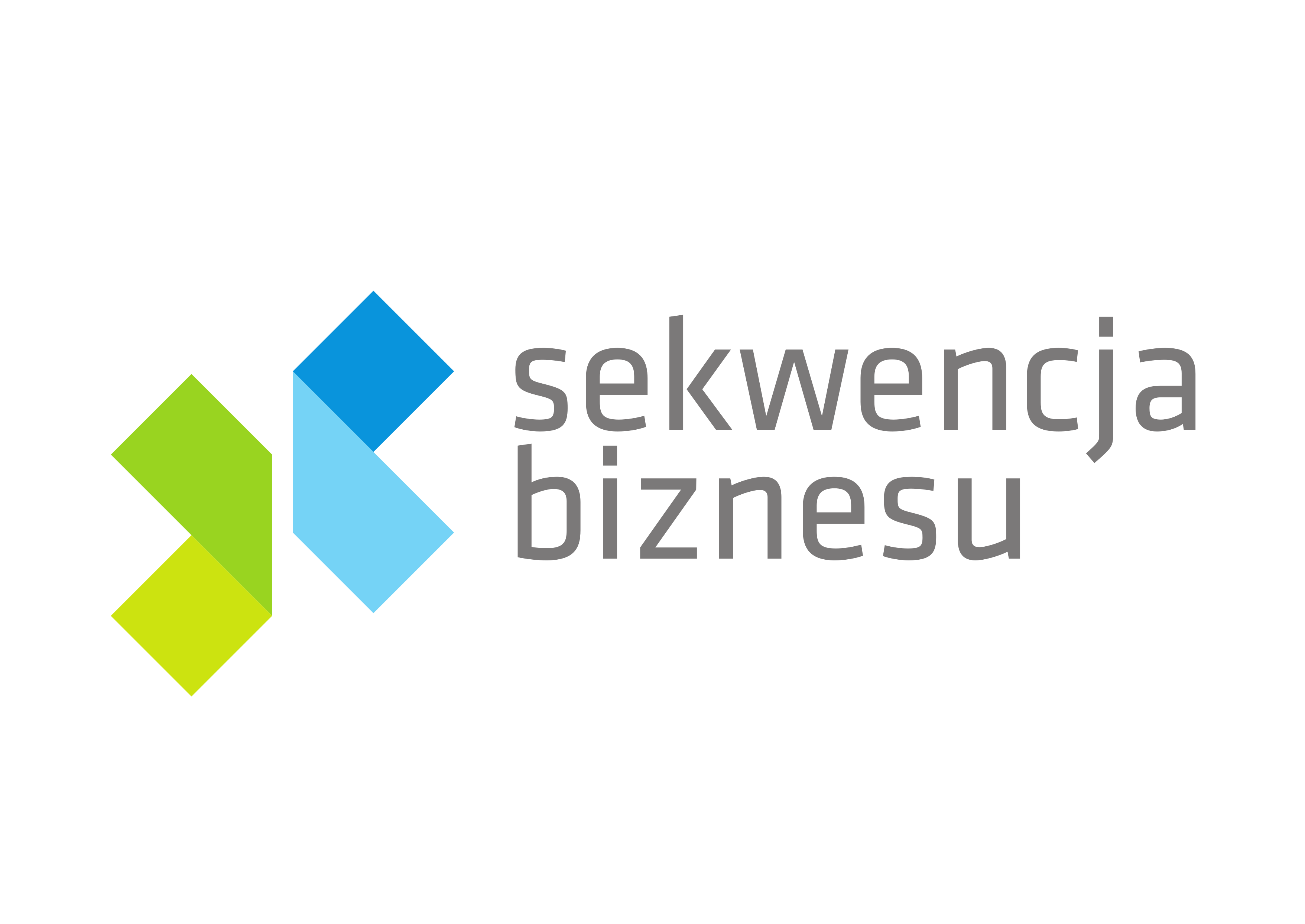 Sekwencja Biznesu